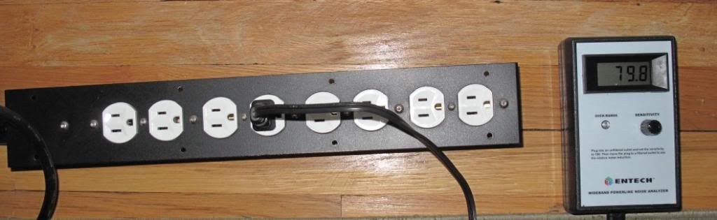 how-noisy-is-your-outlet